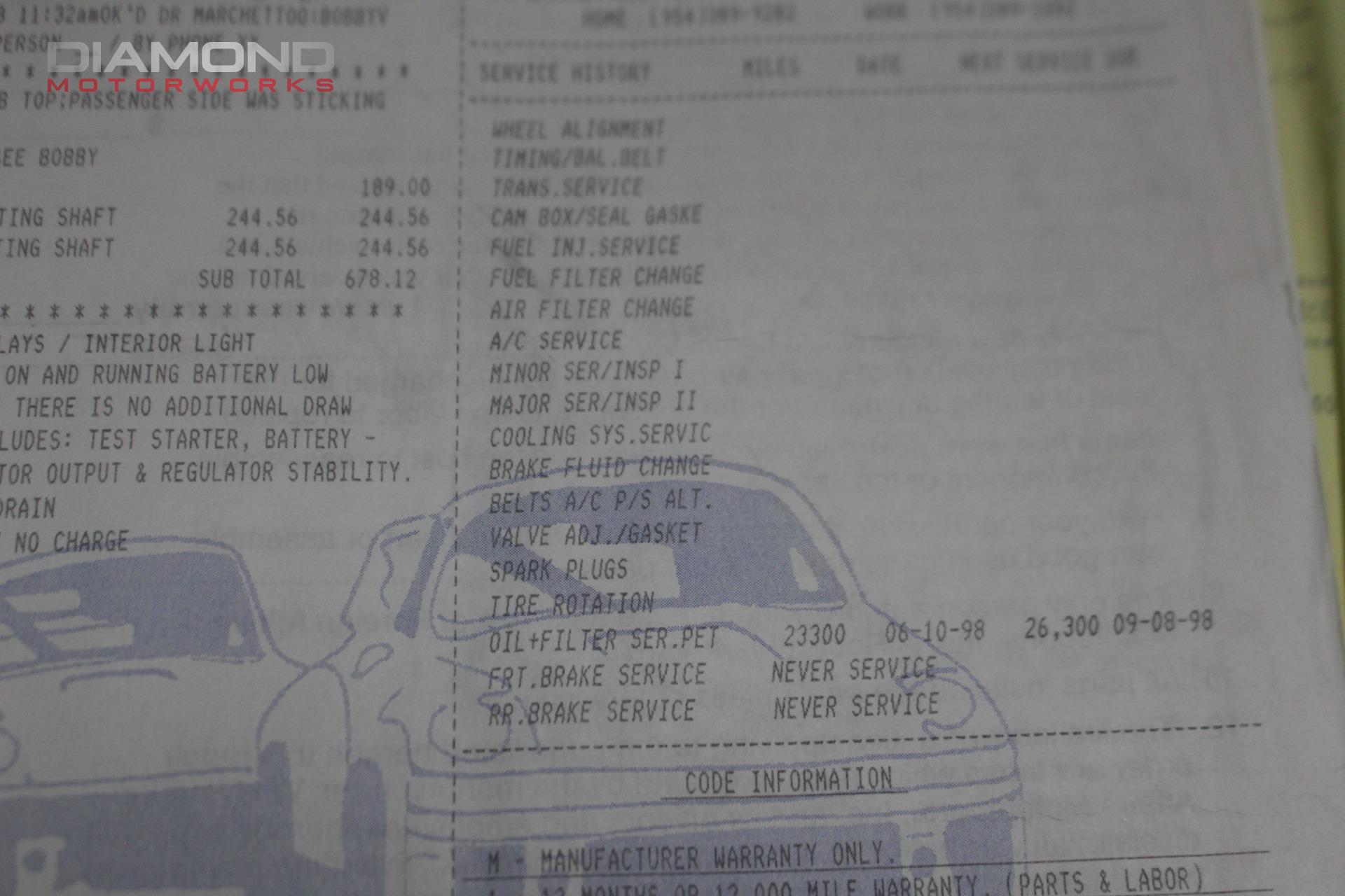Used 1995 Porsche 911 Carrera For Sale (Sold) | Diamond Motorworks
