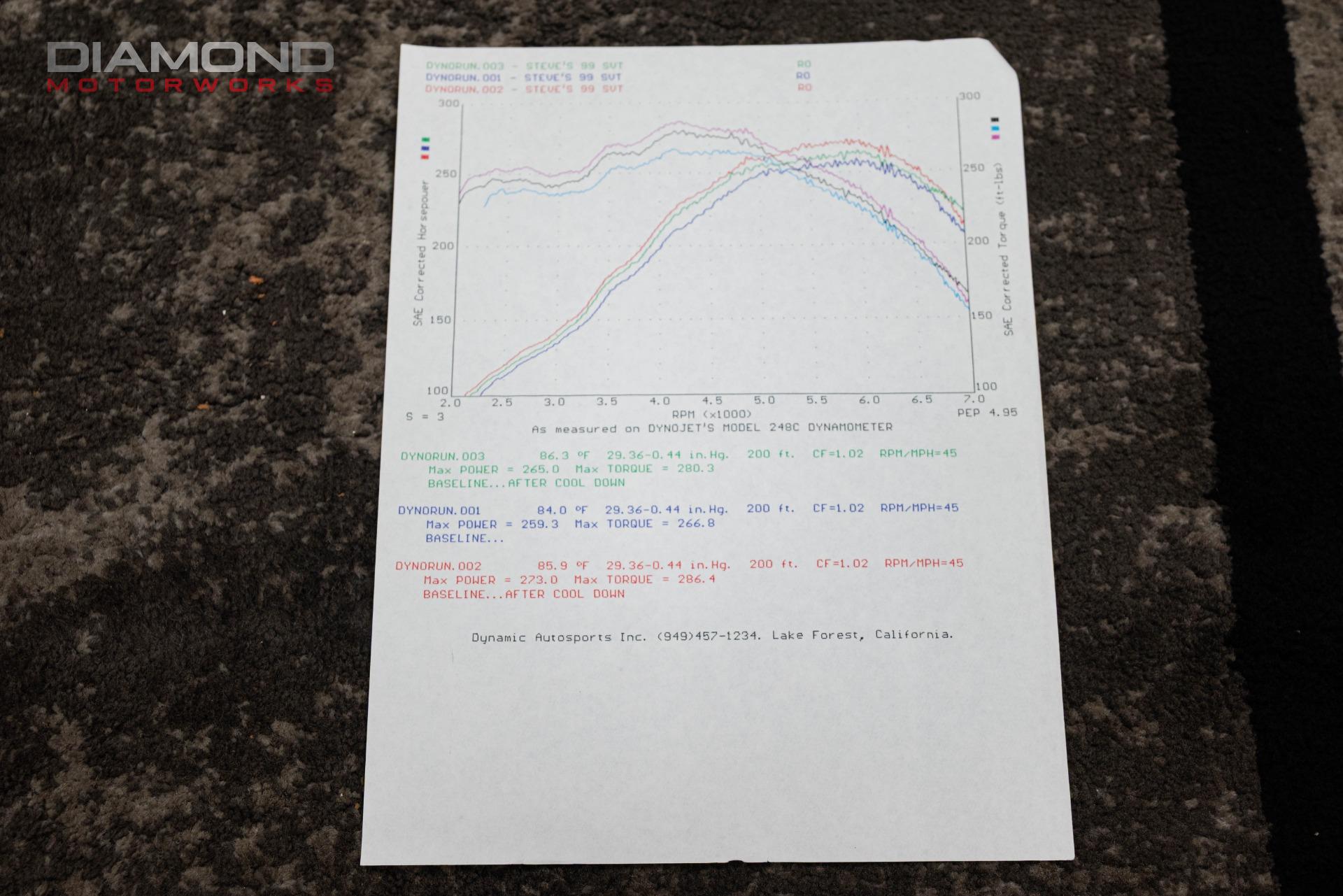 1999 FORD MUSTANG - Image 138